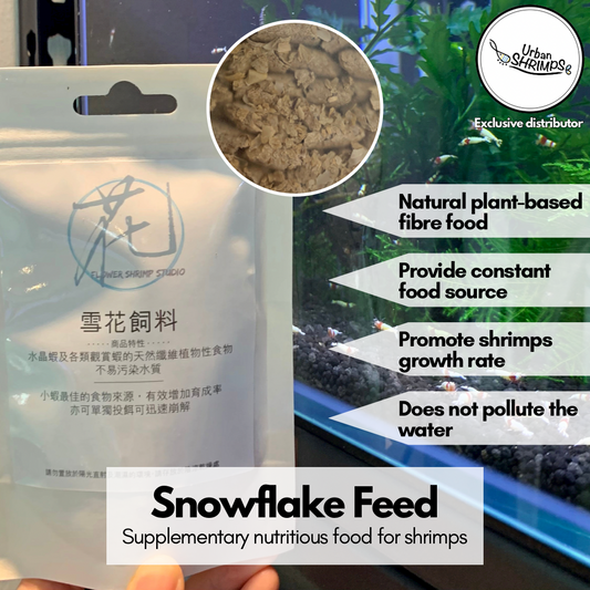 FSS Snowflake Feed